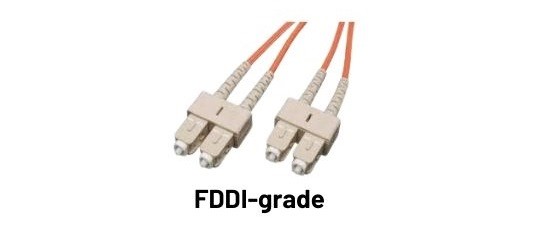 multimode-fiber-optic-cable-types-FDDI-grade