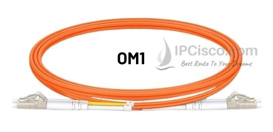 multimode-fiber-optic-cable-types-OM1