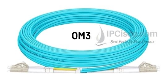 multimode-fiber-optic-cable-types-OM3