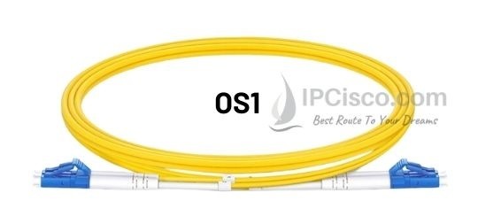 single-mode-fiber-optic-cable-types-OS1