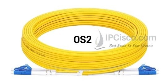 single-mode-fiber-optic-cable-types-OS2