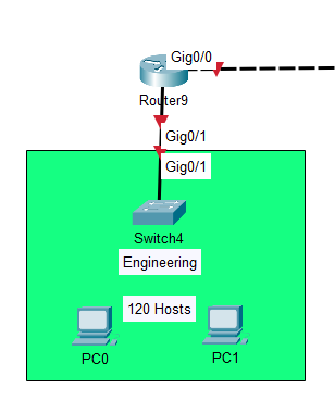 subnetting-calculation-example-1