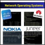 network operating system NOS Cisco IOS, Juniper JUNOS, Nookia SR OS, Huawei VRP