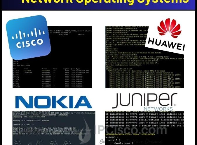 network operating system NOS Cisco IOS, Juniper JUNOS, Nookia SR OS, Huawei VRP