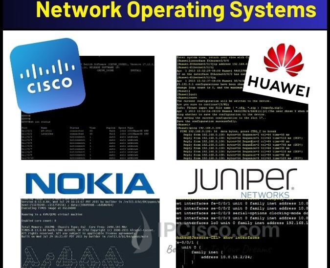 network operating system NOS Cisco IOS, Juniper JUNOS, Nookia SR OS, Huawei VRP