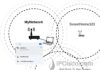 ssid meaning in wifi ssid wireless networking