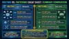 What Are The Key Differences Between Routing and Switching?