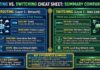 key differences between routing and switching what is routing what is switching