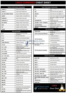 Linux-Commands-Cheat-Sheet-pdf Linux Commands Cheat Sheet pdf download