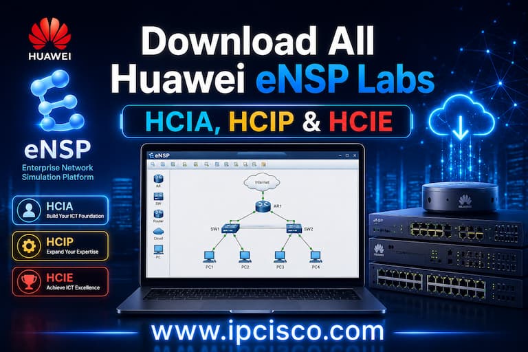 huawei eNSP configuration labs for HCIA HCIP HCIE