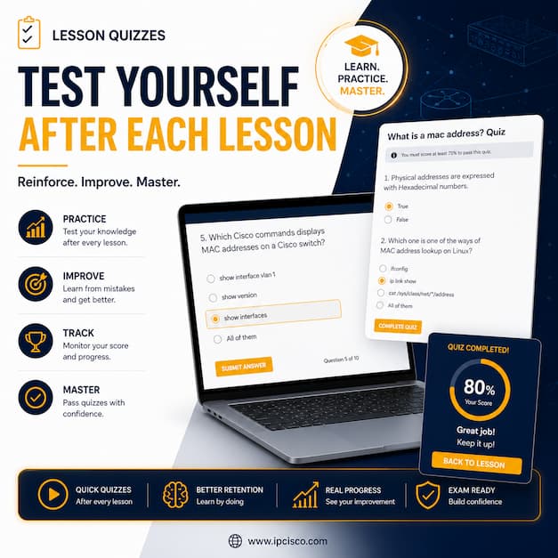 ipcisco course lesson quizzes practice questions and answers