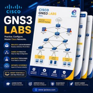 GNS3 labs download cisco configuration examples