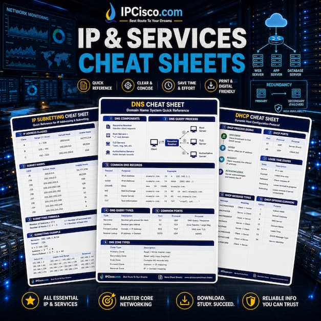 IP and Network Services Cheat Sheets for IPv4, IPv6, Subnetting, NAT and DHCP