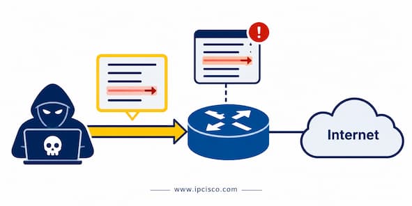 ccna questions routing table manipulation attack