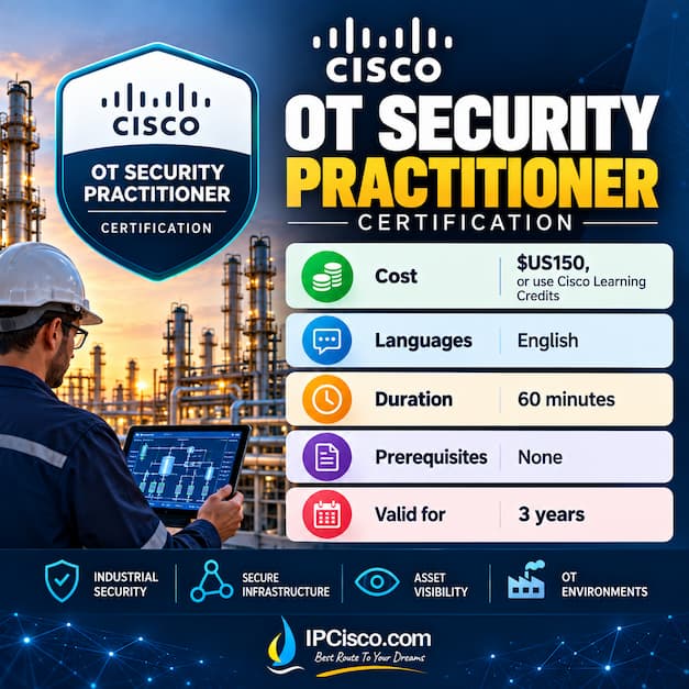 Cisco OT Security Practitioner exam cost, duration, prerequisites, and validity