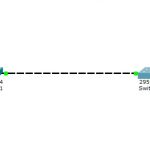 packet-tracer-vlan-topology