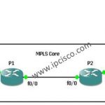 MPLS Enabling on Cisco IOS