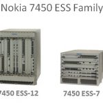 Nokia-7450-ESS-Family