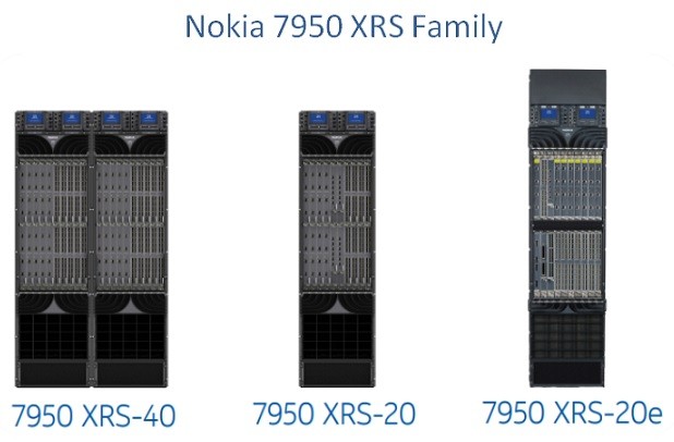 Nokia-7950-XRS-Family