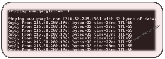 Continuous Ping