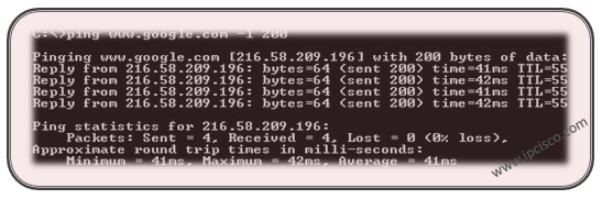 Size of Ping Packet