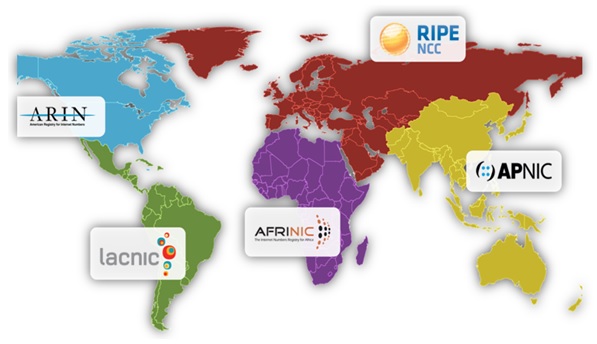 Regional-internet-registries