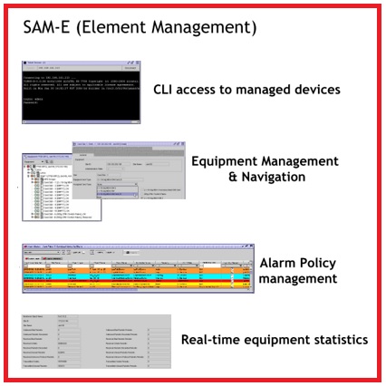 Nokia, Element Management