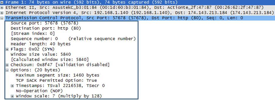 TCP header fields, transmission control protocol fields in Wireshark