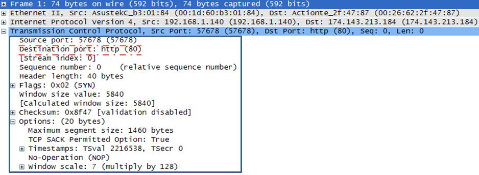 TCP header fields, transmission control protocol fields in Wireshark