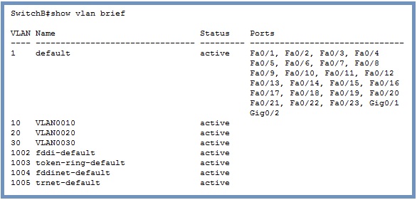 cisco show vlan brief command