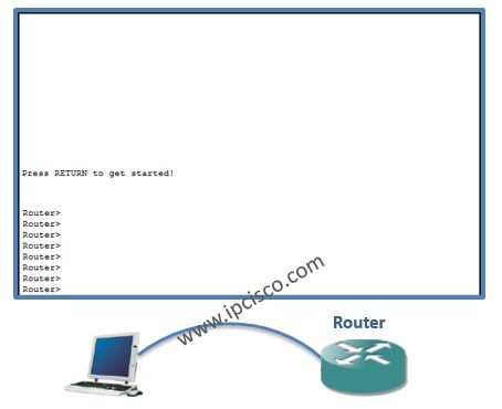 router configuration in cisco packet tracer