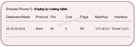 Удалить ip route static huawei