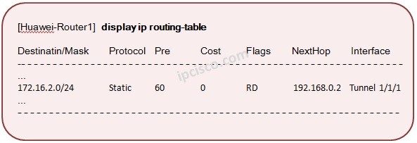 huawei-gre-configuration