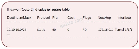 Настройка route policy huawei