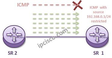 ip-filter-restrict-icmp