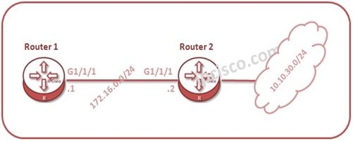juniper-static-routing