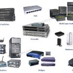 network-devices