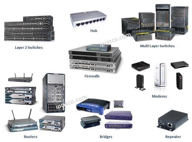 server computer networking devices