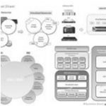 nfv-cheat-sheet-um