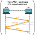 tcp-3-way-handshake